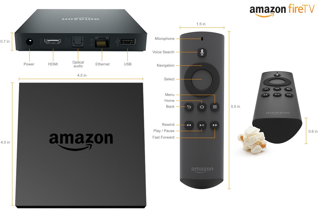 Amazon Fire TV SetTop Box Announced