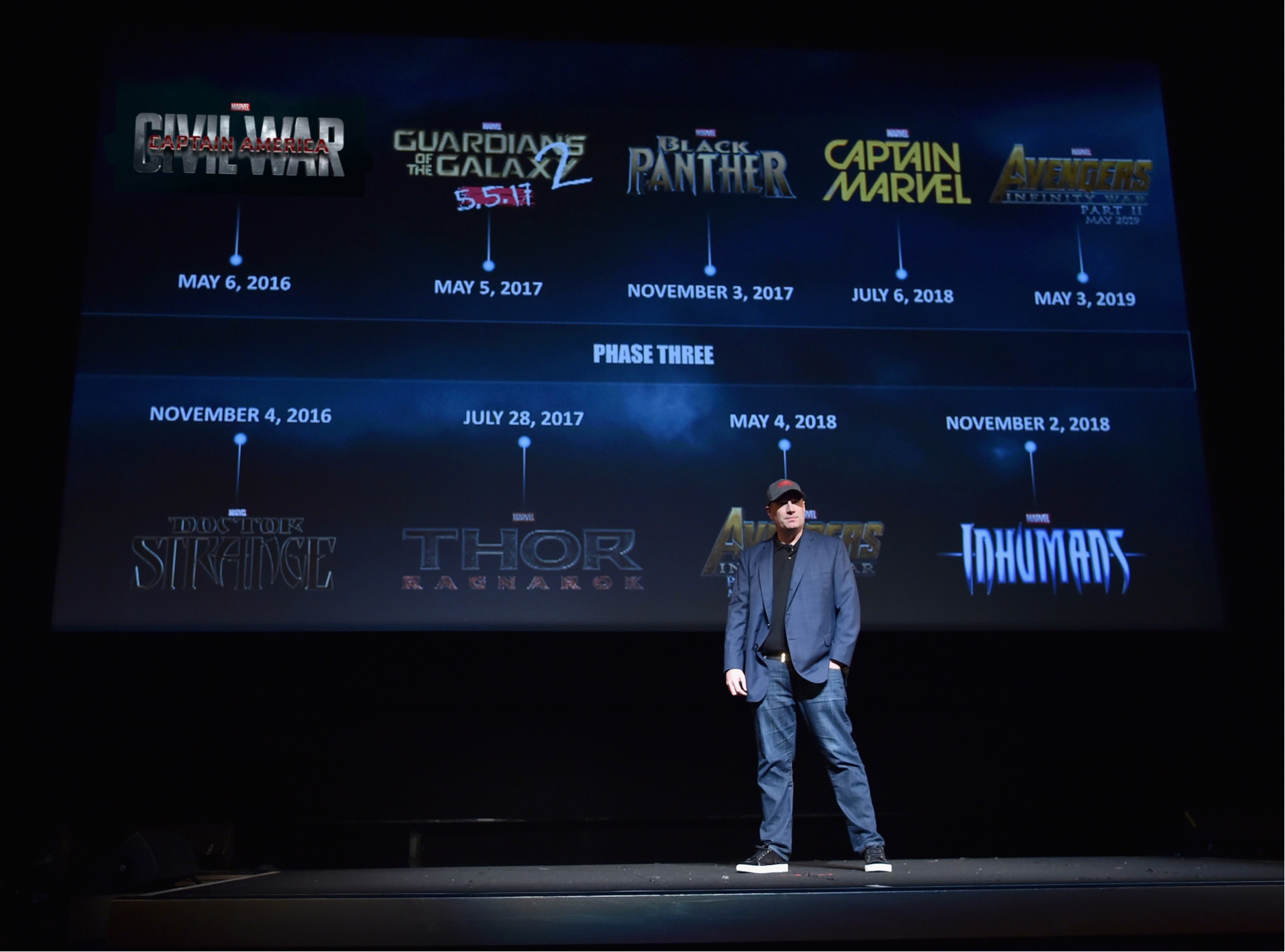 Which Movies Are Marvel Studios Planning For 2020