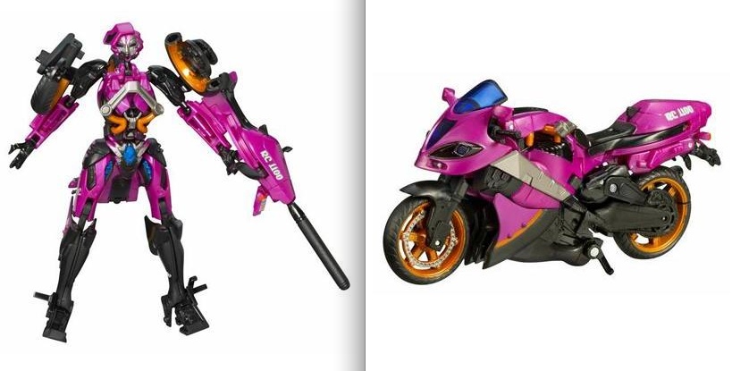 Acree Transformer