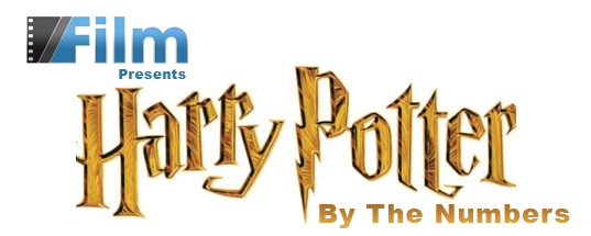 potterbynumbers