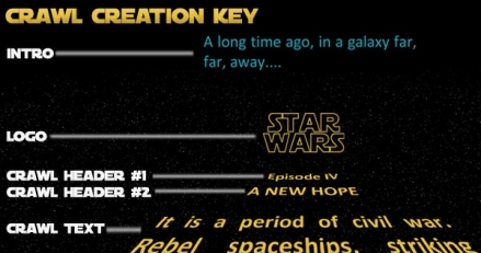 star wars crawl