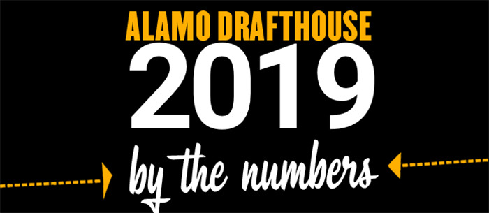 Alamo Drafthouse 2019 Movies Infographic