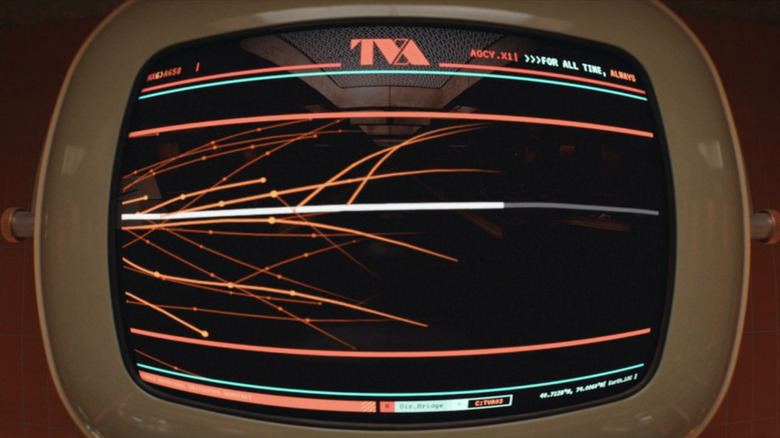 A TVA screen showing a multiversal timeline is seen in closeup in Deadpool & Wolverine
