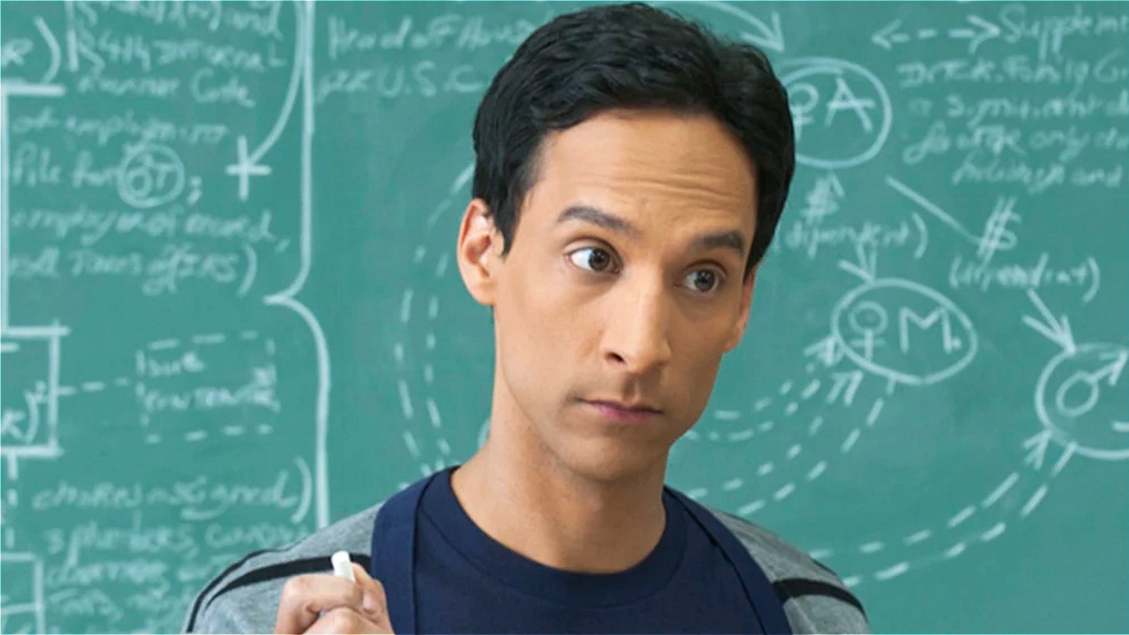 Community Fan Theory Connects The Show To The MCU
