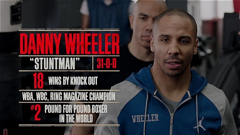 Danny "Stuntman" Wheeler stats