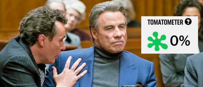 gotti reviews