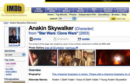 IMDB Character Pages