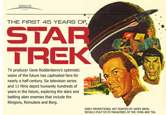 original star trek facts