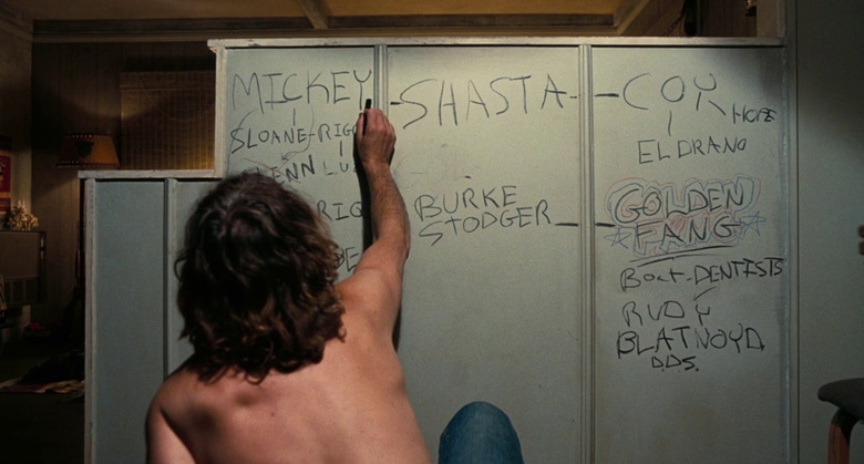 Inherent Vice Map
