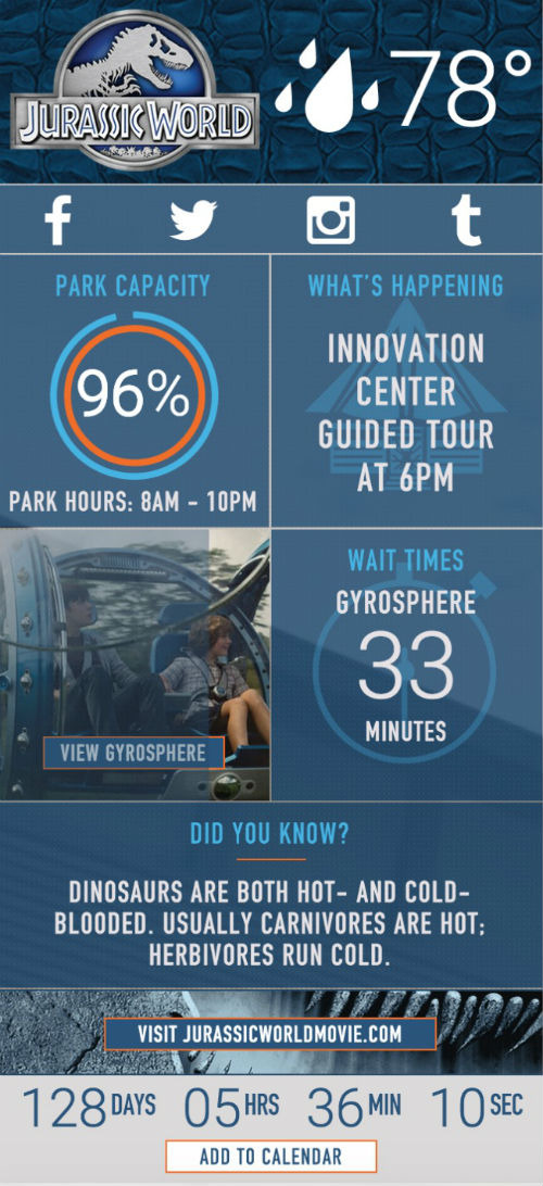 Jurassic World Park Info