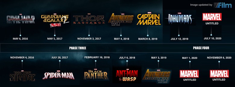 marvel studios updated calendar