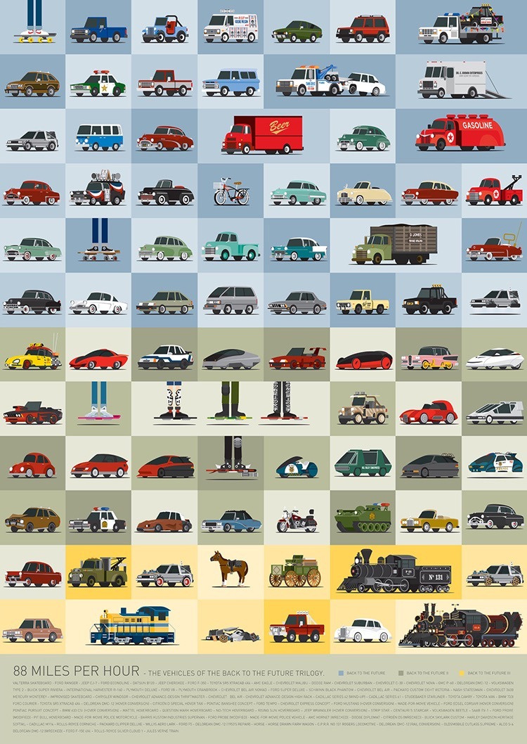 88 Miles Per Hour', An Art Print Featuring 88 Vehicles That Appeared in the 'Back to the Future' Movie Trilogy