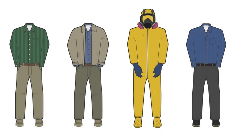 The Wardrobe of Walter White (header)