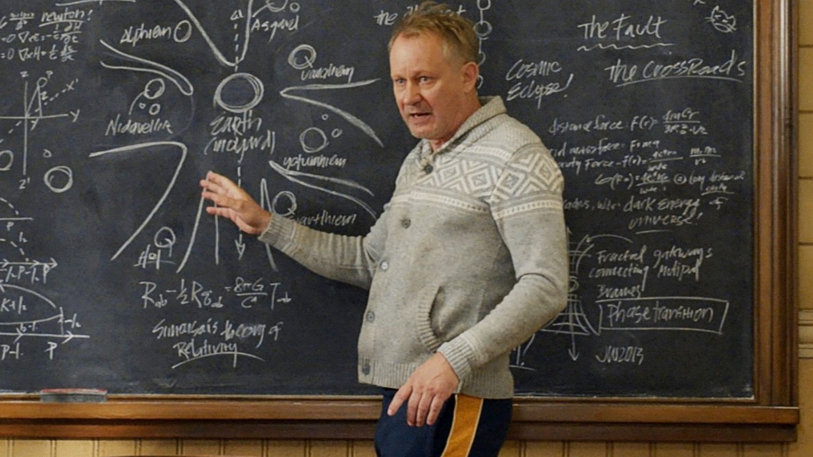 #Stellan Skarsgård Laments The Decline Of The Mid-Budget Movie