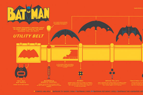 Kevin Tong - Batman Utility Belt header