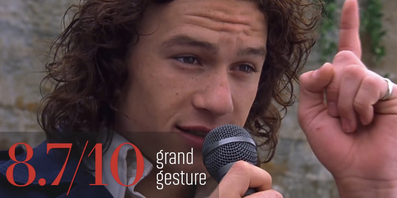 10 Things I Hate About You - Romantic Comedy Statistics