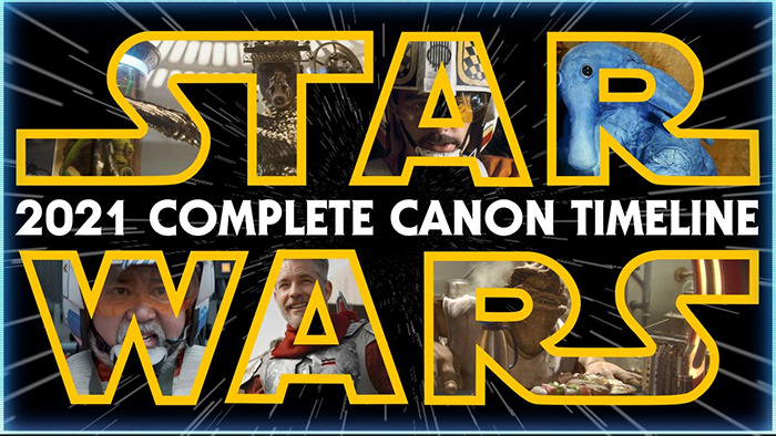 Updated Star Wars Canon Timeline 2021