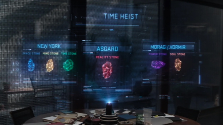 Avengers: Endgame