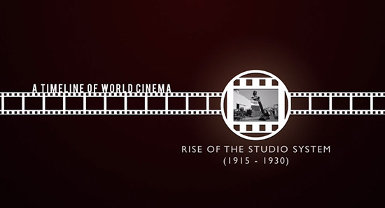 Timeline of World Cinema