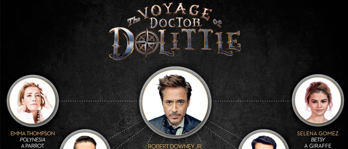 The Voyage of Doctor Dolittle cast