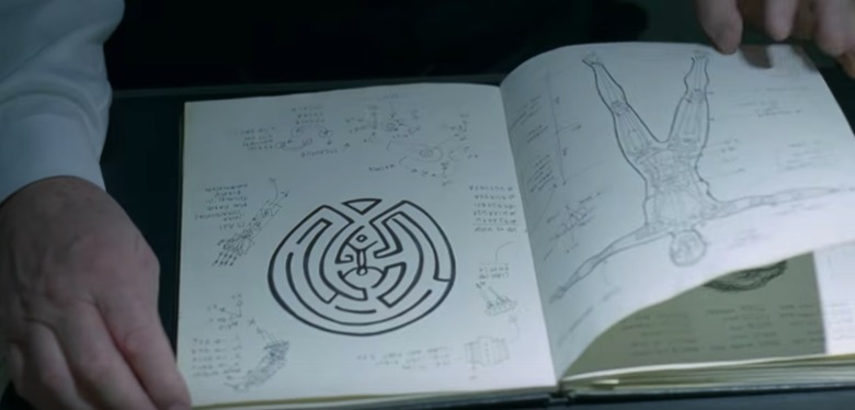 The Maze in Arnold's Journal in Westworld