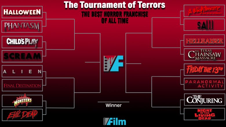 Scream Vs Child S Play The Greatest Horror Franchise Ever Round 2