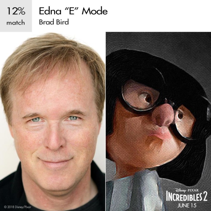 Edna Incredibles 2