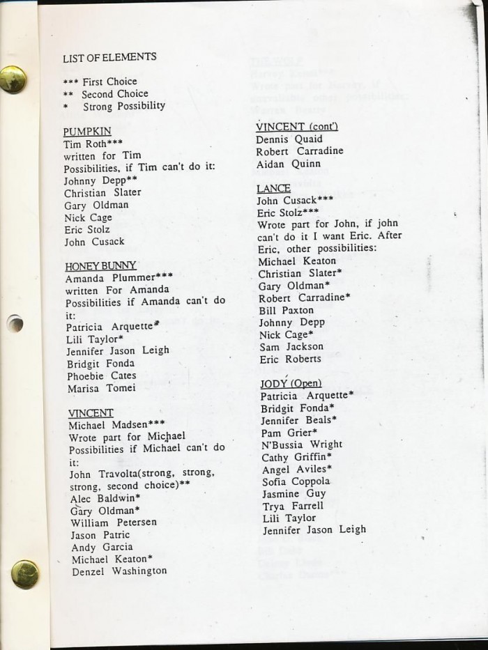 pulp fiction cast wish list