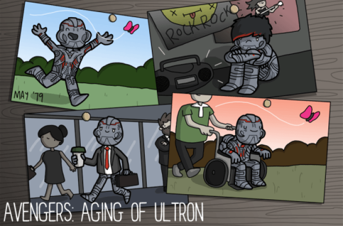 Aging Of Ultron