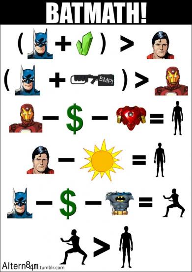 Batmath