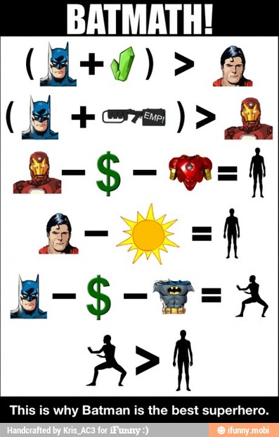 Batmath