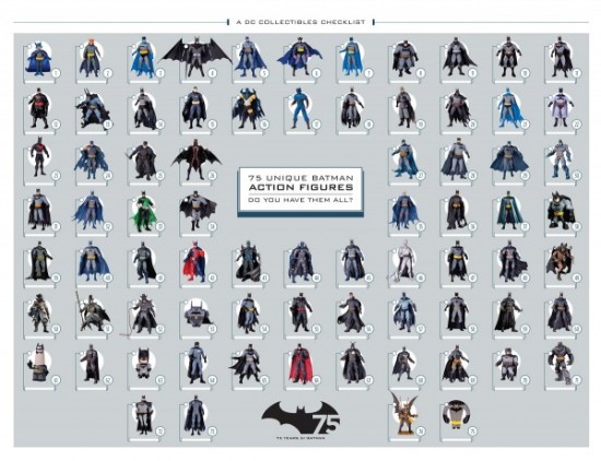 Batmatn 75 figures