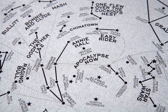 DOROTHY_Star Chart Modern Day_Limited Edition_Close Up B