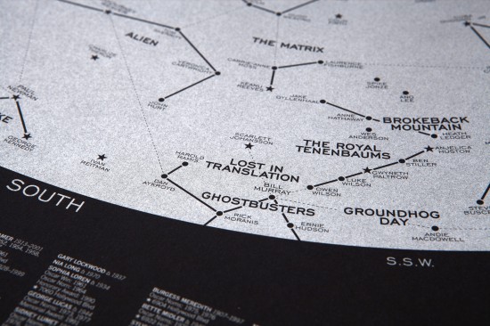 DOROTHY_Star Chart Modern Day_Limited Edition_Close Up C