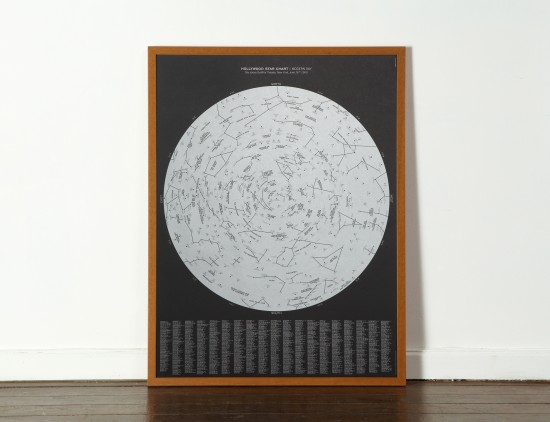 DOROTHY_Star Chart Modern Day_Limited Edition_Frame