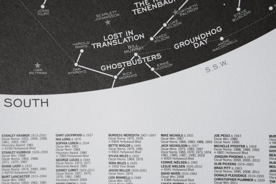 DOROTHY_Star Chart Modern Day_Open Edition_Close Up E