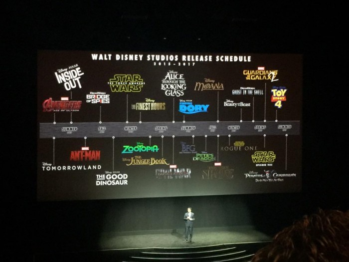 Disney Theatrical Release Schedule