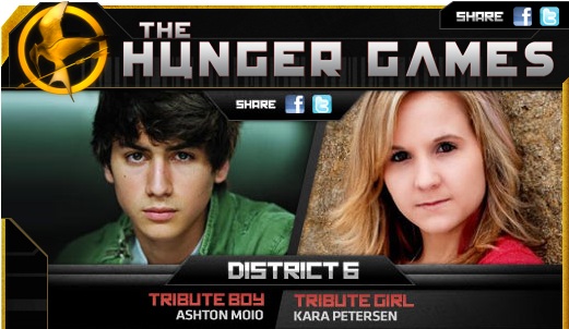 hunger games district tributes