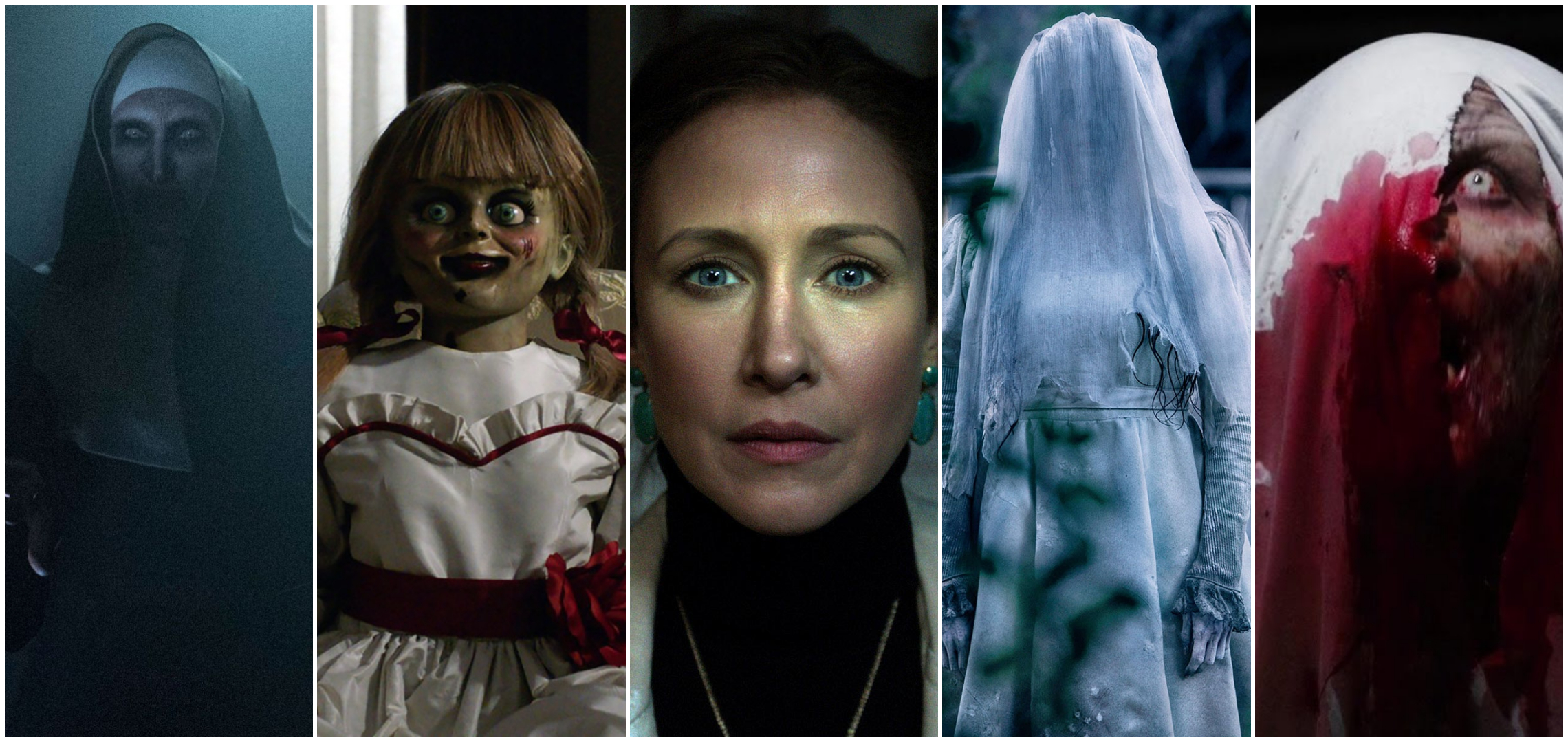 the order of conjuring movies
