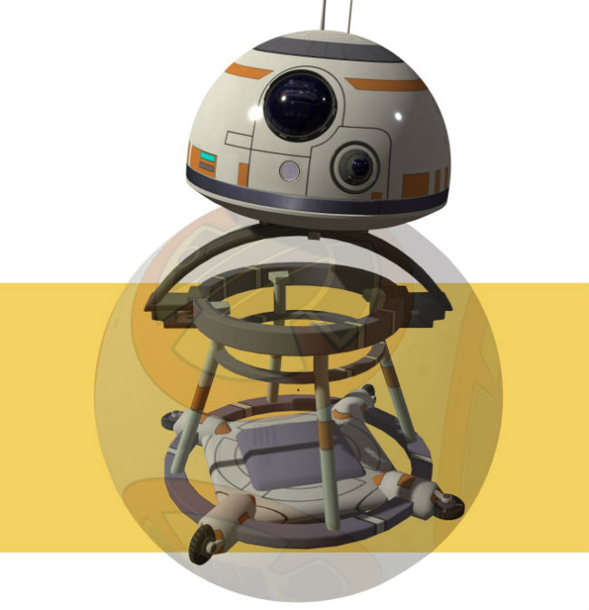 How BB8 Works