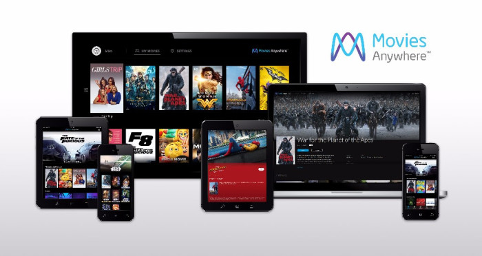 Movies Anywhere devices