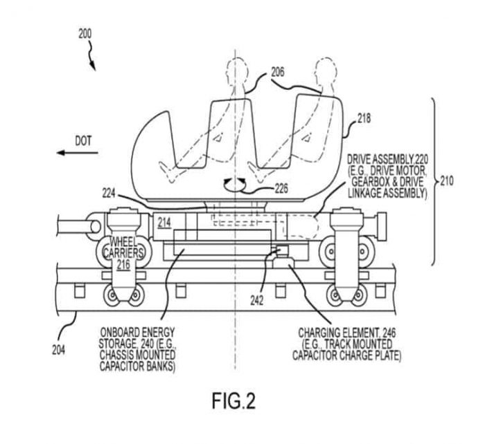 Disney Roller Coaster Patent 1