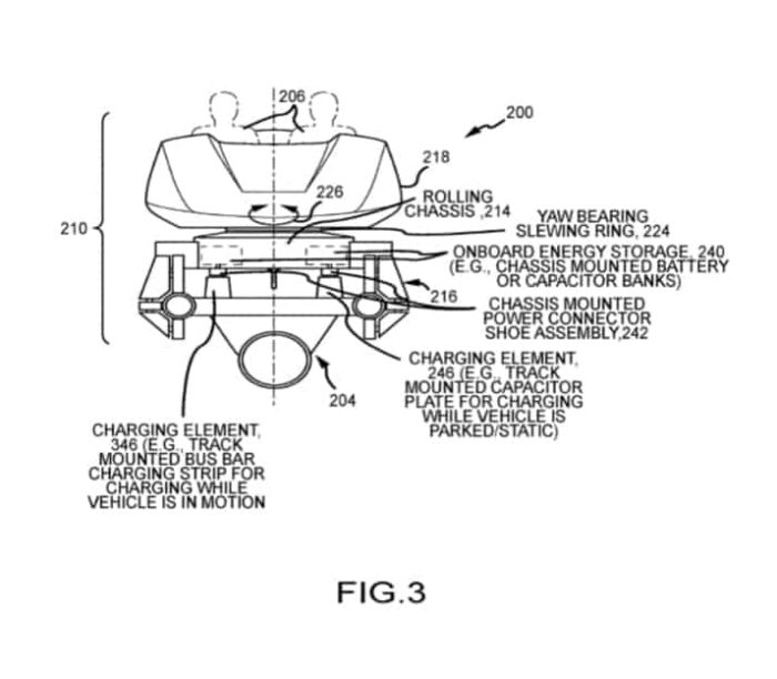 Disney Roller Coaster patent 2