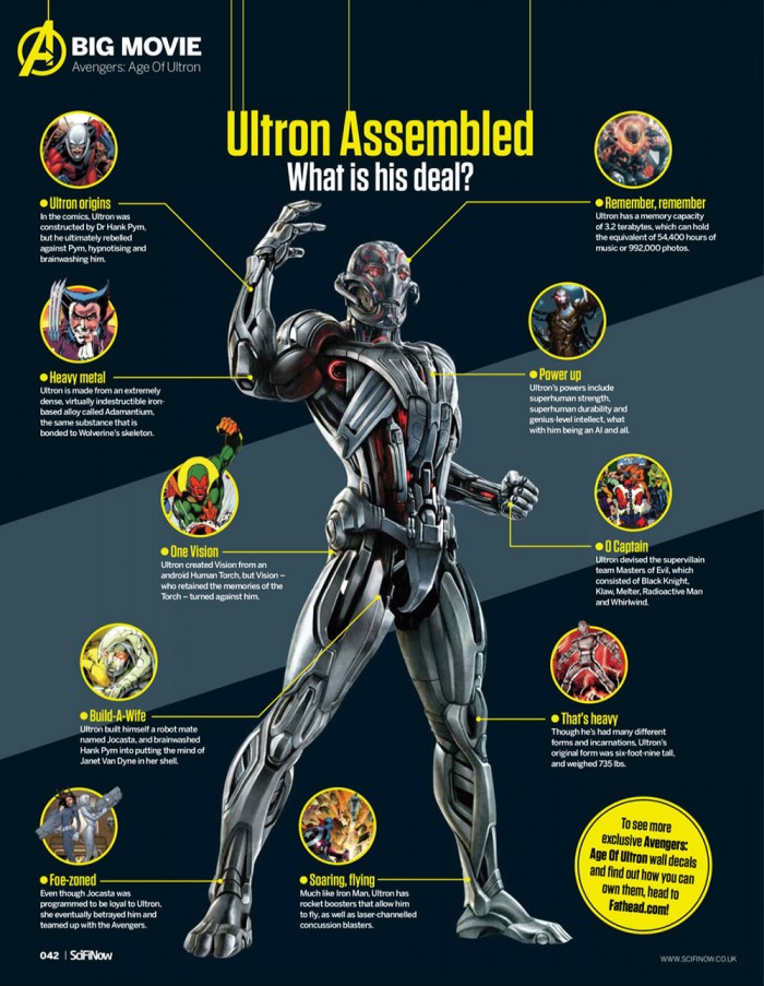 Sci Fi Now Ultron breakdown