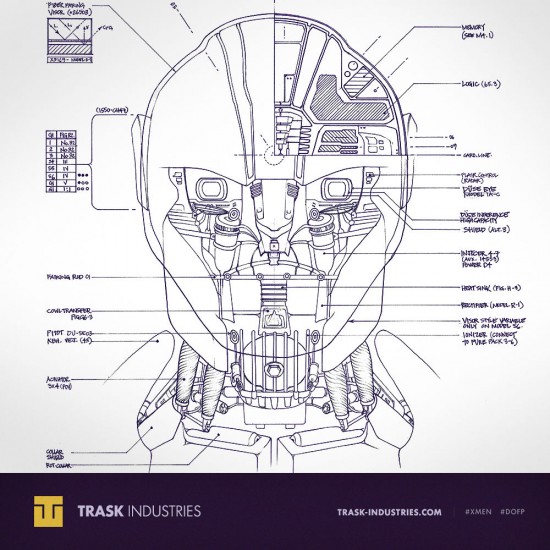 Sentinel Blueprint