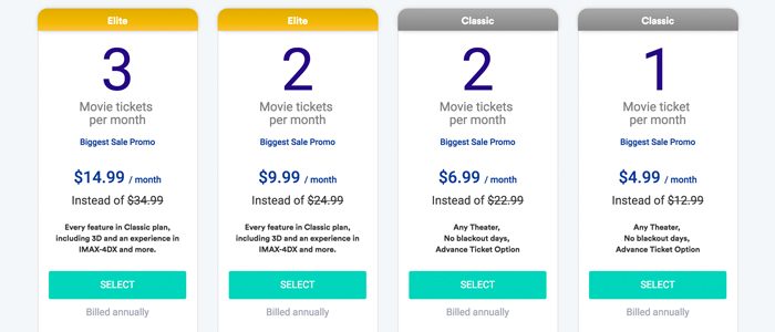 Sinemia pricing