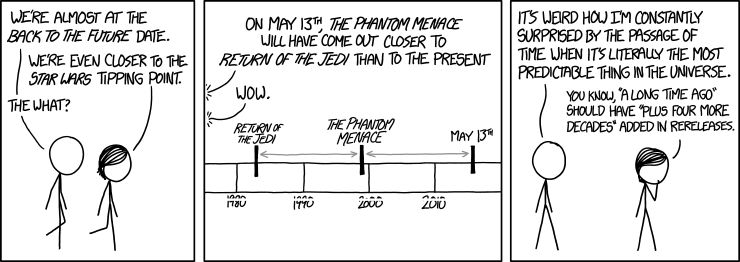 Star Wars tipping point