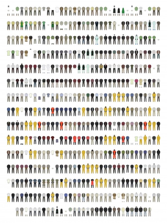 The Wardrobe of Walter White