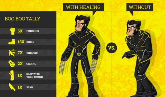 Wolverine Heal