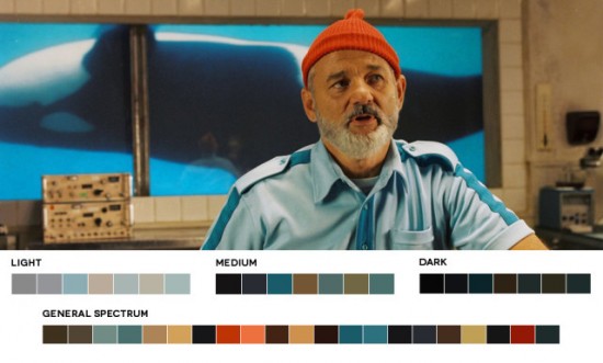 Movies in Color, The Color Palettes of Stills from Famous Films